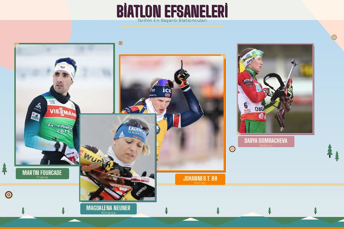 Biatlon efsaneleri fotoğraf kompozisyonu, Martin Fourcade, Johannes Thingnes Bø, Magdalena Neuner ve Darya Domracheva yarış anı fotoğrafları surreal pastel retro tarzda kolaj düzeninde
